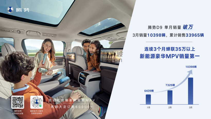 新車，銷量，比亞迪，廣汽三菱，理想